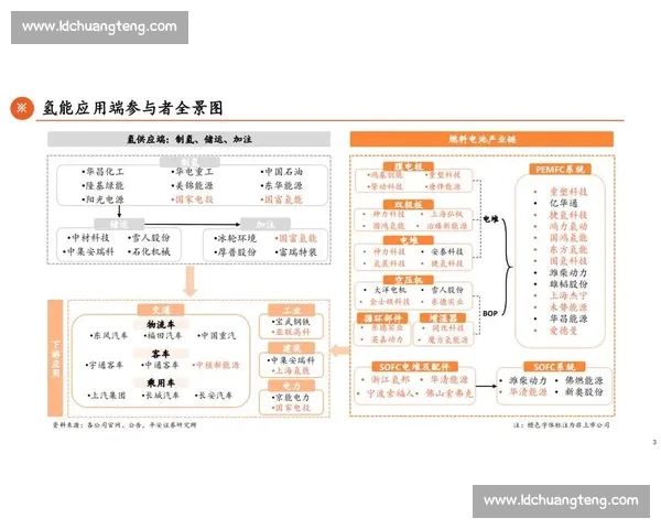 突发变数叠加背景下风险演化与应对路径的全景观察与前瞻分析